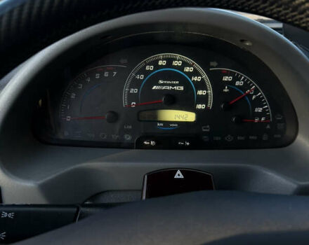 Белый Мерседес Sprinter, объемом двигателя 2.2 л и пробегом 467 тыс. км за 10300 $, фото 15 на Automoto.ua