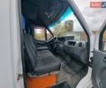 Белый Мерседес Sprinter, объемом двигателя 2.15 л и пробегом 648 тыс. км за 5600 $, фото 4 на Automoto.ua