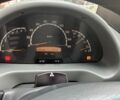 Белый Мерседес Sprinter, объемом двигателя 2.7 л и пробегом 900 тыс. км за 7000 $, фото 6 на Automoto.ua