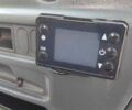 Белый Мерседес Sprinter, объемом двигателя 2.2 л и пробегом 318 тыс. км за 8950 $, фото 4 на Automoto.ua