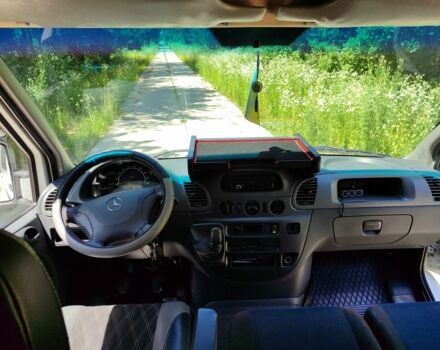Белый Мерседес Sprinter, объемом двигателя 2.7 л и пробегом 7 тыс. км за 7300 $, фото 17 на Automoto.ua