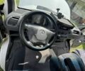 Белый Мерседес Sprinter, объемом двигателя 2.1 л и пробегом 545 тыс. км за 6800 $, фото 5 на Automoto.ua