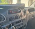 Білий Мерседес Sprinter, об'ємом двигуна 0 л та пробігом 627 тис. км за 7000 $, фото 2 на Automoto.ua