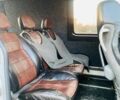 Белый Мерседес Sprinter, объемом двигателя 2.1 л и пробегом 500 тыс. км за 9500 $, фото 12 на Automoto.ua
