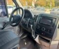 Білий Мерседес Sprinter, об'ємом двигуна 2.2 л та пробігом 970 тис. км за 9700 $, фото 9 на Automoto.ua