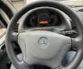 Мерседес Sprinter 2008 в Львове на Automoto.ua Белый Мерседес Sprinter, объемом двигателя 2.69 л и пробегом 113 тыс. км за 24000 $, фото 26 на Automoto.ua