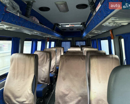 Мерседес Sprinter 2008 в Львове на Automoto.ua Белый Мерседес Sprinter, объемом двигателя 2.69 л и пробегом 113 тыс. км за 24000 $, фото 14 на Automoto.ua