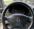 Белый Мерседес Sprinter, объемом двигателя 2.1 л и пробегом 441 тыс. км за 12900 $, фото 7 на Automoto.ua