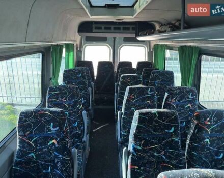 Білий Мерседес Sprinter, об'ємом двигуна 0 л та пробігом 220 тис. км за 40046 $, фото 5 на Automoto.ua