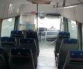 Белый Мерседес Sprinter, объемом двигателя 2.1 л и пробегом 715 тыс. км за 17000 $, фото 1 на Automoto.ua