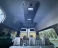 Белый Мерседес Sprinter, объемом двигателя 2 л и пробегом 74 тыс. км за 17000 $, фото 10 на Automoto.ua