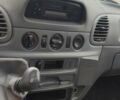 Белый Мерседес Sprinter, объемом двигателя 2.7 л и пробегом 289 тыс. км за 29200 $, фото 28 на Automoto.ua