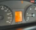 Белый Мерседес Sprinter, объемом двигателя 2.14 л и пробегом 220 тыс. км за 39999 $, фото 23 на Automoto.ua