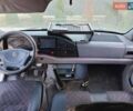 Білий Мерседес Sprinter, об'ємом двигуна 2.87 л та пробігом 900 тис. км за 4999 $, фото 15 на Automoto.ua