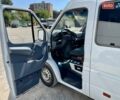 Белый Мерседес Sprinter, объемом двигателя 2.9 л и пробегом 400 тыс. км за 9500 $, фото 12 на Automoto.ua