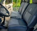 Белый Мерседес Sprinter, объемом двигателя 2.9 л и пробегом 359 тыс. км за 6200 $, фото 5 на Automoto.ua