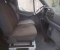 Белый Мерседес Sprinter, объемом двигателя 2.9 л и пробегом 100 тыс. км за 8500 $, фото 8 на Automoto.ua