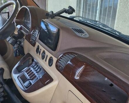 Белый Мерседес Sprinter, объемом двигателя 2.87 л и пробегом 2 тыс. км за 11500 $, фото 2 на Automoto.ua