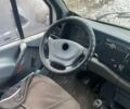 Белый Мерседес Sprinter, объемом двигателя 2.9 л и пробегом 600 тыс. км за 4400 $, фото 6 на Automoto.ua