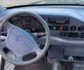 Білий Мерседес Sprinter, об'ємом двигуна 2.9 л та пробігом 500 тис. км за 10800 $, фото 19 на Automoto.ua