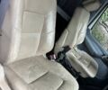 Белый Мерседес Sprinter, объемом двигателя 2.3 л и пробегом 900 тыс. км за 5500 $, фото 8 на Automoto.ua