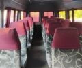 Белый Мерседес Sprinter, объемом двигателя 2.2 л и пробегом 1000 тыс. км за 14000 $, фото 6 на Automoto.ua