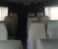 Мерседес Sprinter 2000 в Николаеве на Automoto.ua Белый Мерседес Sprinter, объемом двигателя 0 л и пробегом 400 тыс. км за 8500 $, фото 3 на Automoto.ua