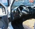 Білий Мерседес Sprinter, об'ємом двигуна 2.2 л та пробігом 455 тис. км за 8500 $, фото 18 на Automoto.ua
