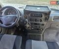 Белый Мерседес Sprinter, объемом двигателя 2.15 л и пробегом 450 тыс. км за 5800 $, фото 7 на Automoto.ua