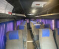 Білий Мерседес Sprinter, об'ємом двигуна 2.69 л та пробігом 63 тис. км за 5300 $, фото 7 на Automoto.ua