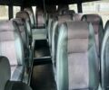 Белый Мерседес Sprinter, объемом двигателя 2.2 л и пробегом 600 тыс. км за 10300 $, фото 20 на Automoto.ua
