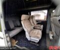 Белый Мерседес Sprinter, объемом двигателя 2.2 л и пробегом 1 тыс. км за 6500 $, фото 4 на Automoto.ua