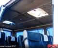Белый Мерседес Sprinter, объемом двигателя 2.2 л и пробегом 455 тыс. км за 8500 $, фото 7 на Automoto.ua