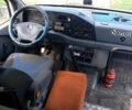 Белый Мерседес Sprinter, объемом двигателя 2.9 л и пробегом 0 тыс. км за 5000 $, фото 7 на Automoto.ua