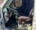 Белый Мерседес Sprinter, объемом двигателя 2.7 л и пробегом 640 тыс. км за 11000 $, фото 6 на Automoto.ua