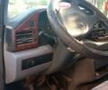 Белый Мерседес Sprinter, объемом двигателя 2.9 л и пробегом 362 тыс. км за 10500 $, фото 7 на Automoto.ua