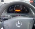 Белый Мерседес Sprinter, объемом двигателя 2.15 л и пробегом 9 тыс. км за 6700 $, фото 2 на Automoto.ua