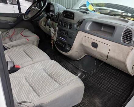 Белый Мерседес Sprinter, объемом двигателя 2.7 л и пробегом 700 тыс. км за 15000 $, фото 17 на Automoto.ua