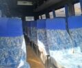 Белый Мерседес Sprinter, объемом двигателя 0 л и пробегом 5 тыс. км за 12500 $, фото 10 на Automoto.ua