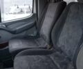 Мерседес Sprinter 2001 у Кам'янське (Дніпродзержинськ) на Automoto.ua Білий Мерседес Sprinter, об'ємом двигуна 2.15 л та пробігом 5 тис. км за 5000 $, фото 8 на Automoto.ua