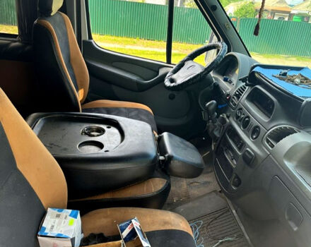 Белый Мерседес Sprinter, объемом двигателя 2.1 л и пробегом 350 тыс. км за 2700 $, фото 4 на Automoto.ua