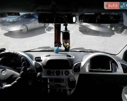 Мерседес Sprinter 2001 у Кривому Розі на Automoto.ua Білий Мерседес Sprinter, об'ємом двигуна 2.15 л та пробігом 113 тис. км за 13000 $, фото 4 на Automoto.ua