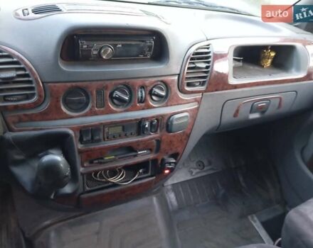 Мерседес Sprinter 2001 у Кам'янське (Дніпродзержинськ) на Automoto.ua Білий Мерседес Sprinter, об'ємом двигуна 2.15 л та пробігом 5 тис. км за 5000 $, фото 11 на Automoto.ua
