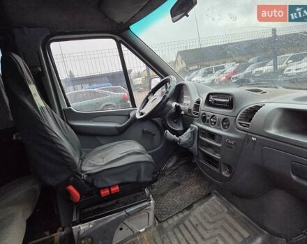 Белый Мерседес Sprinter, объемом двигателя 2.7 л и пробегом 349 тыс. км за 7500 $, фото 5 на Automoto.ua
