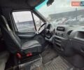 Белый Мерседес Sprinter, объемом двигателя 2.7 л и пробегом 349 тыс. км за 7500 $, фото 5 на Automoto.ua