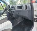 Белый Мерседес Sprinter, объемом двигателя 2.2 л и пробегом 413 тыс. км за 5900 $, фото 29 на Automoto.ua