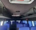 Белый Мерседес Sprinter, объемом двигателя 2.15 л и пробегом 773 тыс. км за 9500 $, фото 3 на Automoto.ua