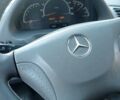 Белый Мерседес Sprinter, объемом двигателя 2.1 л и пробегом 390 тыс. км за 9900 $, фото 11 на Automoto.ua