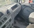 Белый Мерседес Sprinter, объемом двигателя 2.2 л и пробегом 413 тыс. км за 5900 $, фото 35 на Automoto.ua