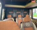 Белый Мерседес Sprinter, объемом двигателя 0 л и пробегом 5 тыс. км за 8700 $, фото 17 на Automoto.ua
